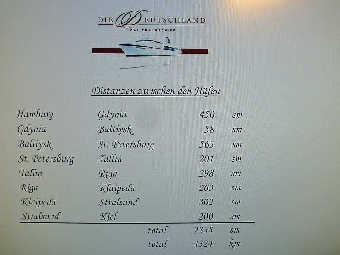 In diesen 13 Tagen haben ...